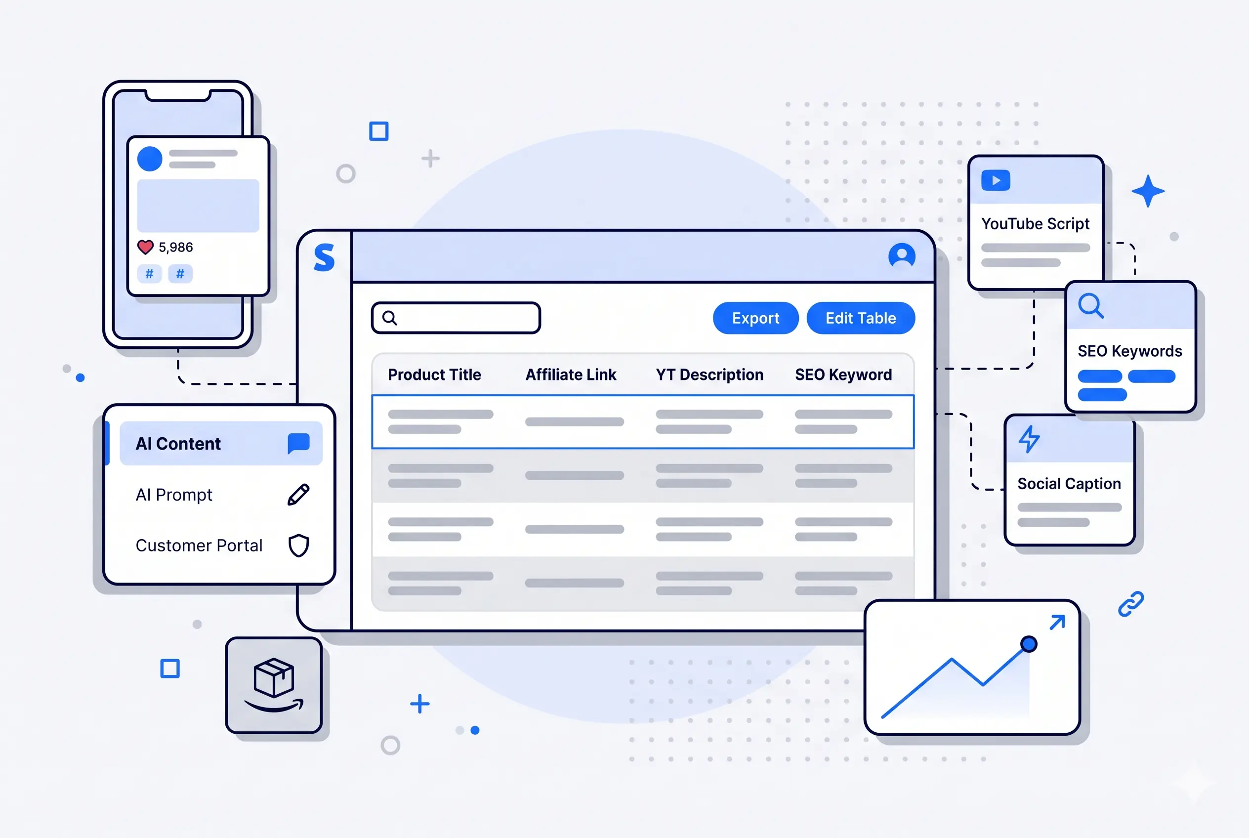 Speedy Influencer — AI-Powered Content Platform for Influencers & Affiliate Marketers